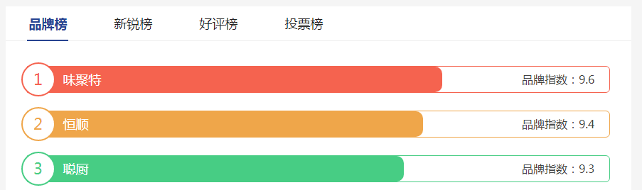 千万别在东北说人酱缸臭，这比骂人全家更容易被揍