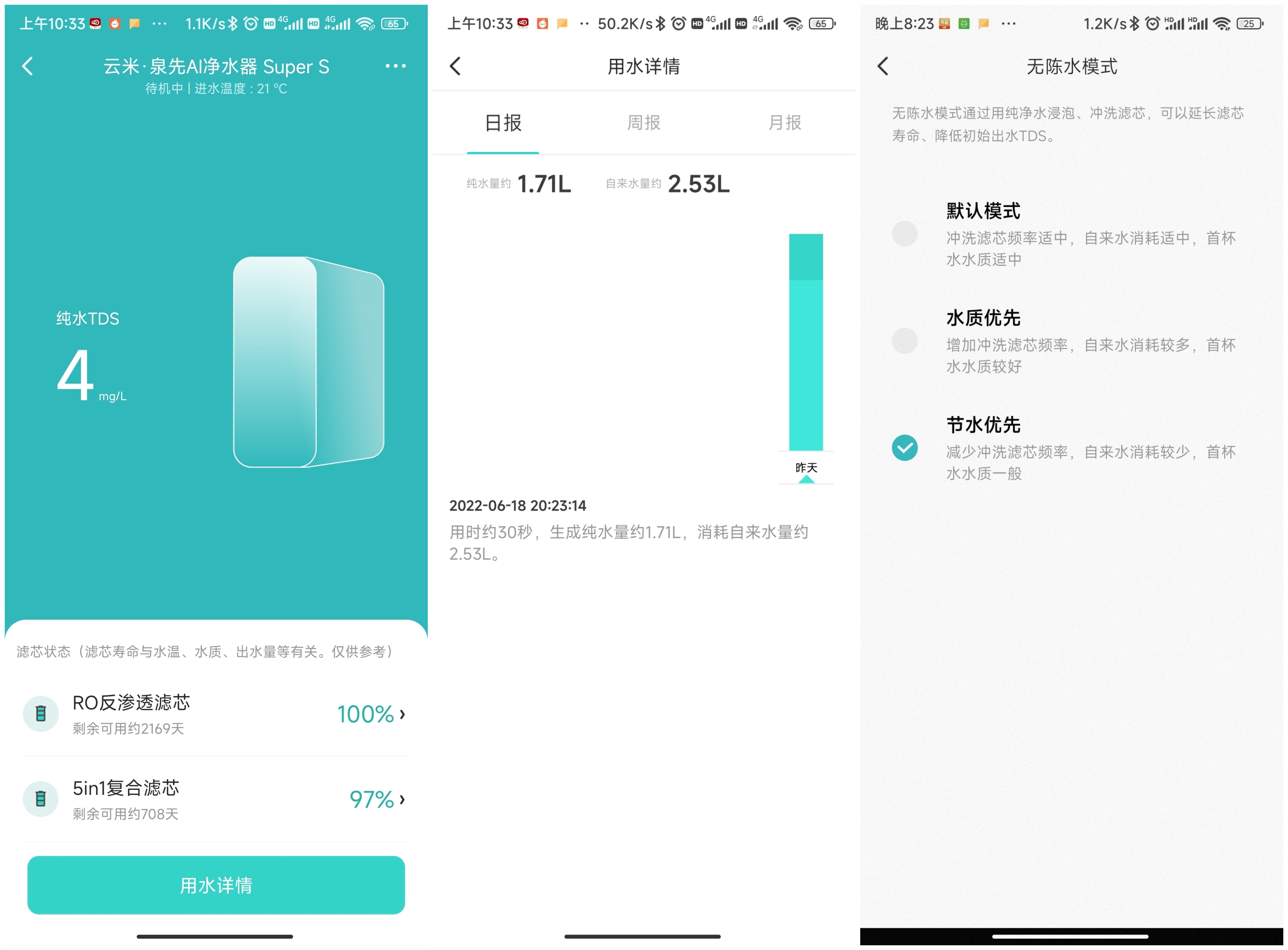 「金测评」泉涌如注!云米泉先净水器Super S 1200G让直饮更畅快