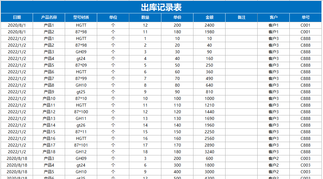 发现上海一29岁会计，做的财务进销存系统那叫一个牛！给大伙瞅瞅