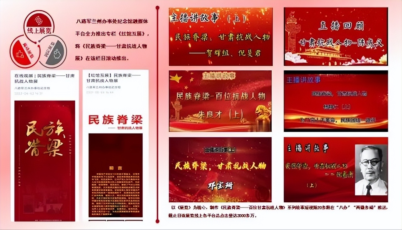 甘肃：传播红色文化 厚植家国情怀