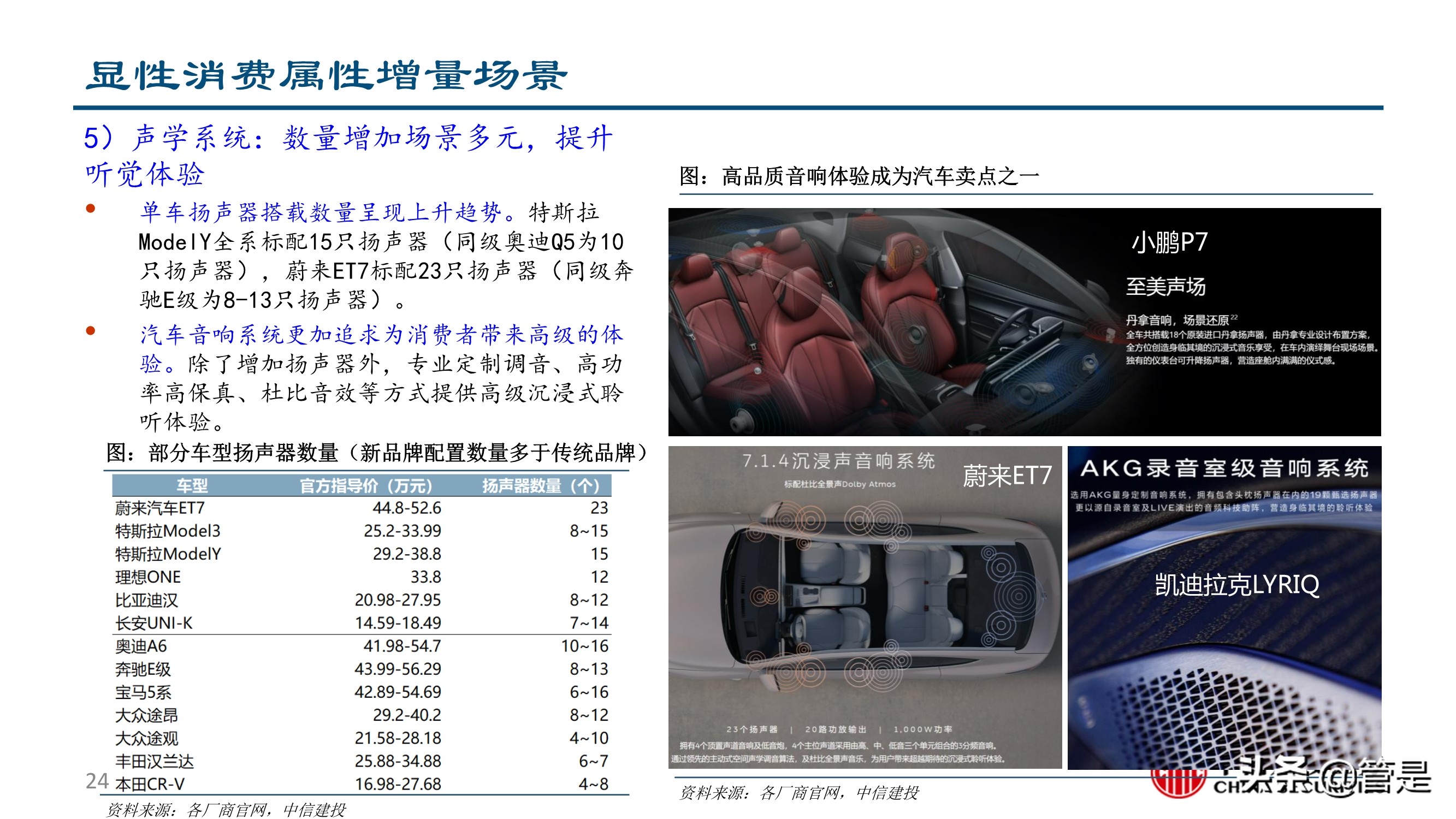 汽车零部件行业深度研究：成长路径与投研框架