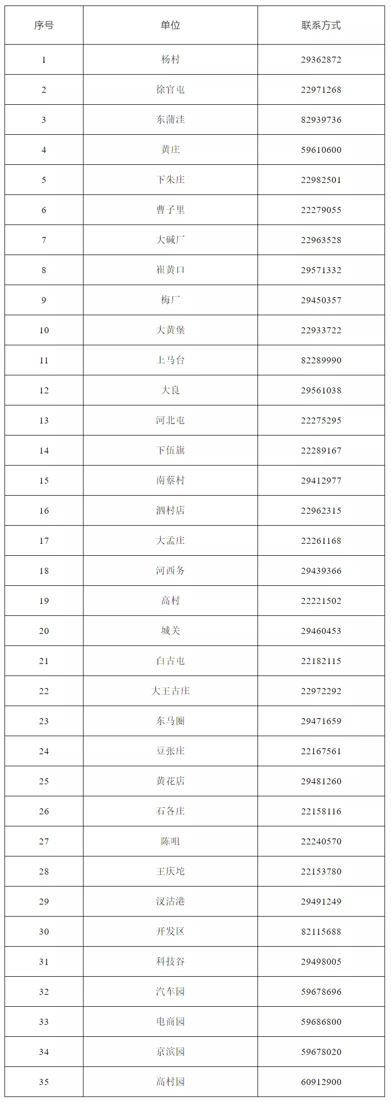 沈阳翡翠明珠招聘骗局（天津最新放假通知）