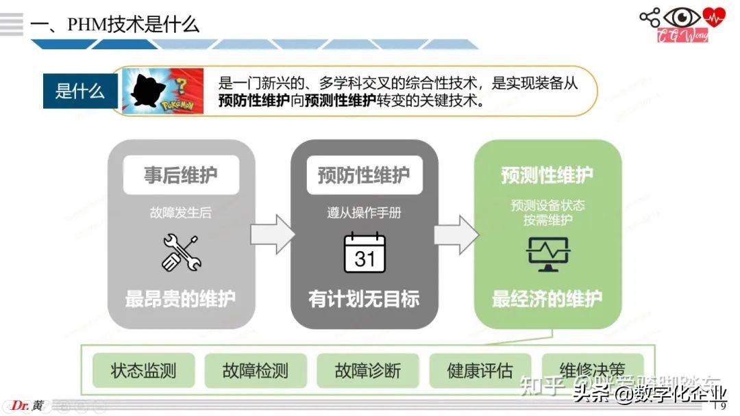 大白话科普PHM技术之引言和案例篇