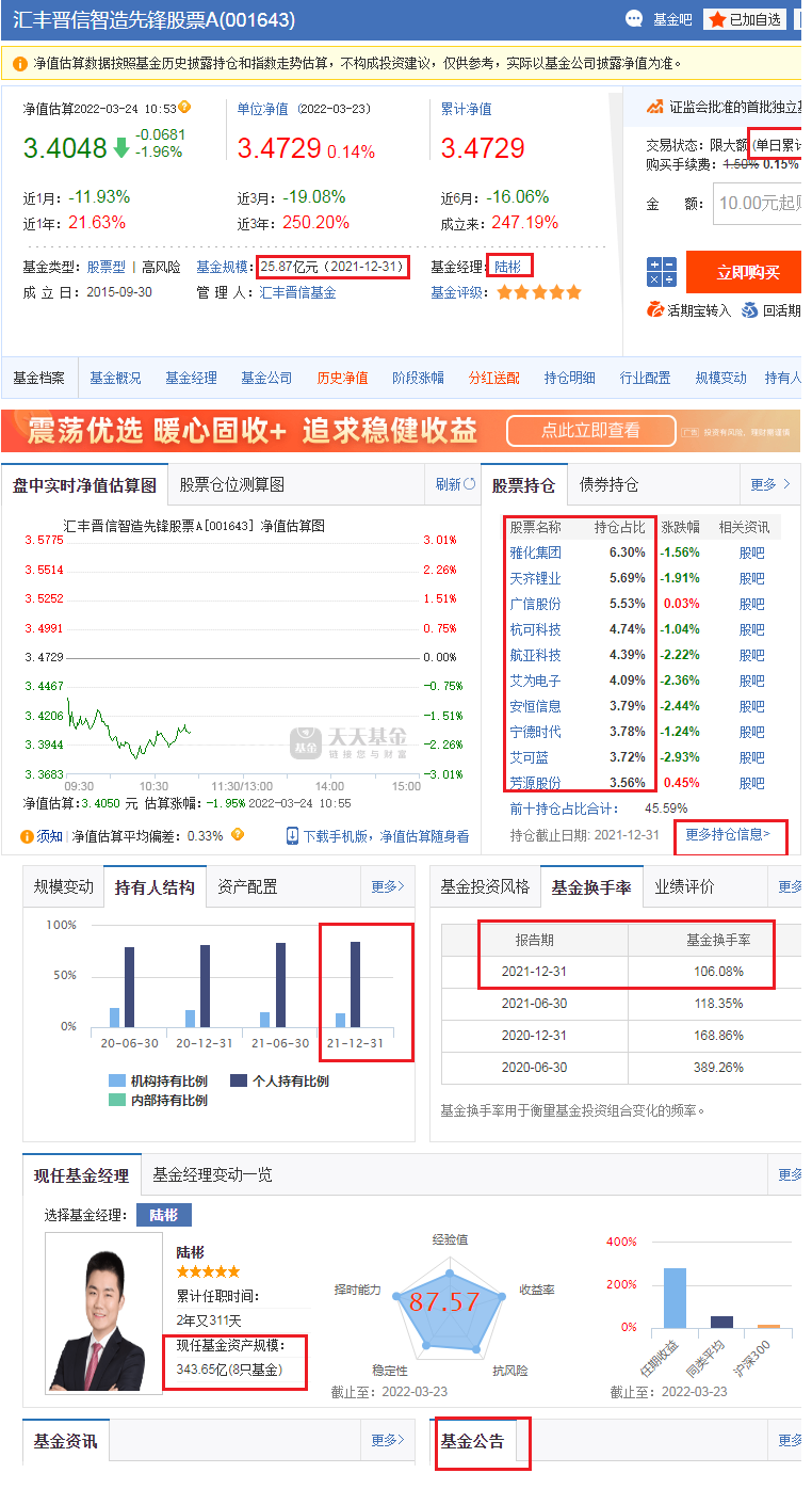 如何看公募基金的年報？