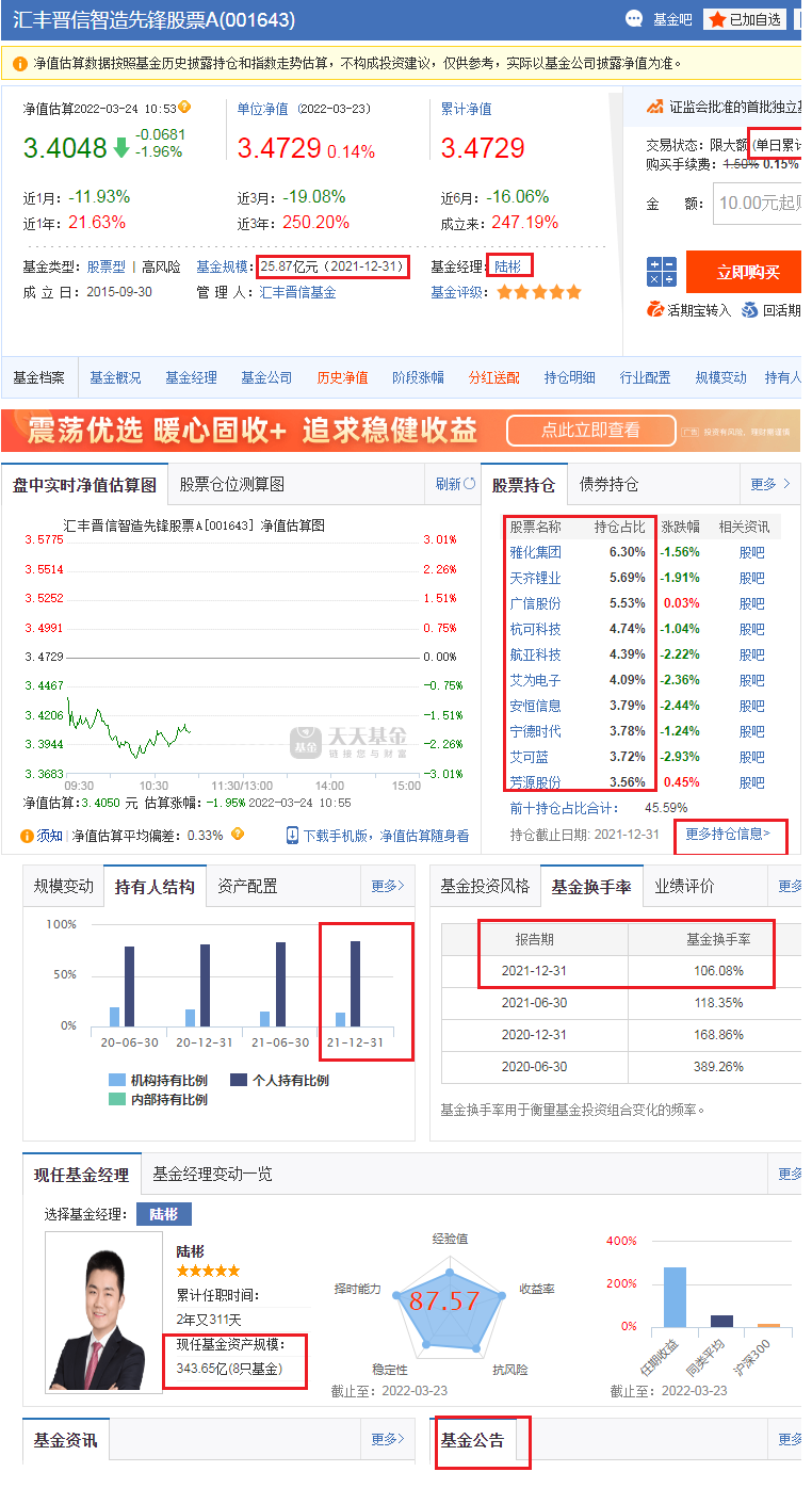 如何看公募基金的年报？