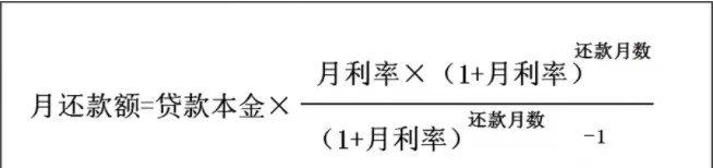 2022年如何办理房屋抵押贷款，房屋抵押贷款最新利率是多少？