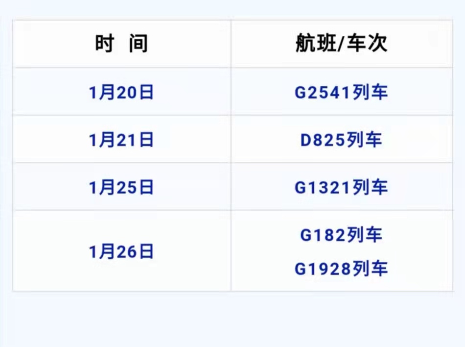 2月3日 重庆要闻速览