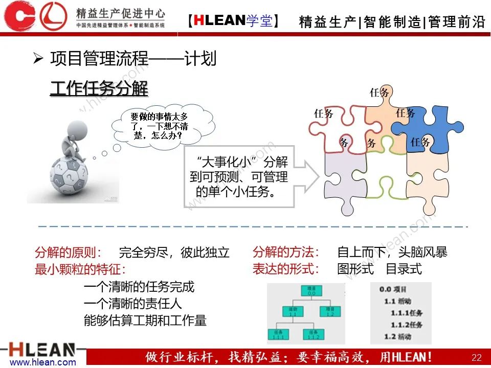 「精益學堂」項目管理培訓——啟動 計劃 實施 收尾