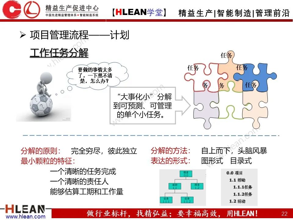 「精益学堂」项目管理培训——启动 计划 实施 收尾