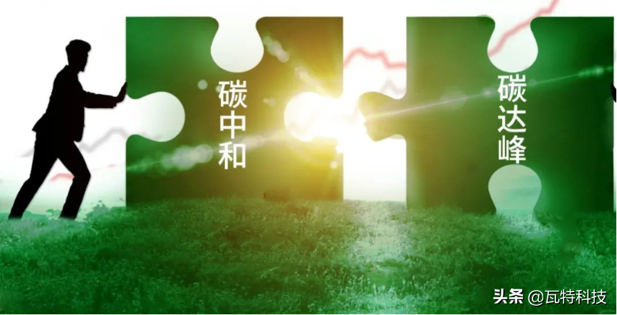 在碳中和以及节能环保大背景下，投资造富的产业机会