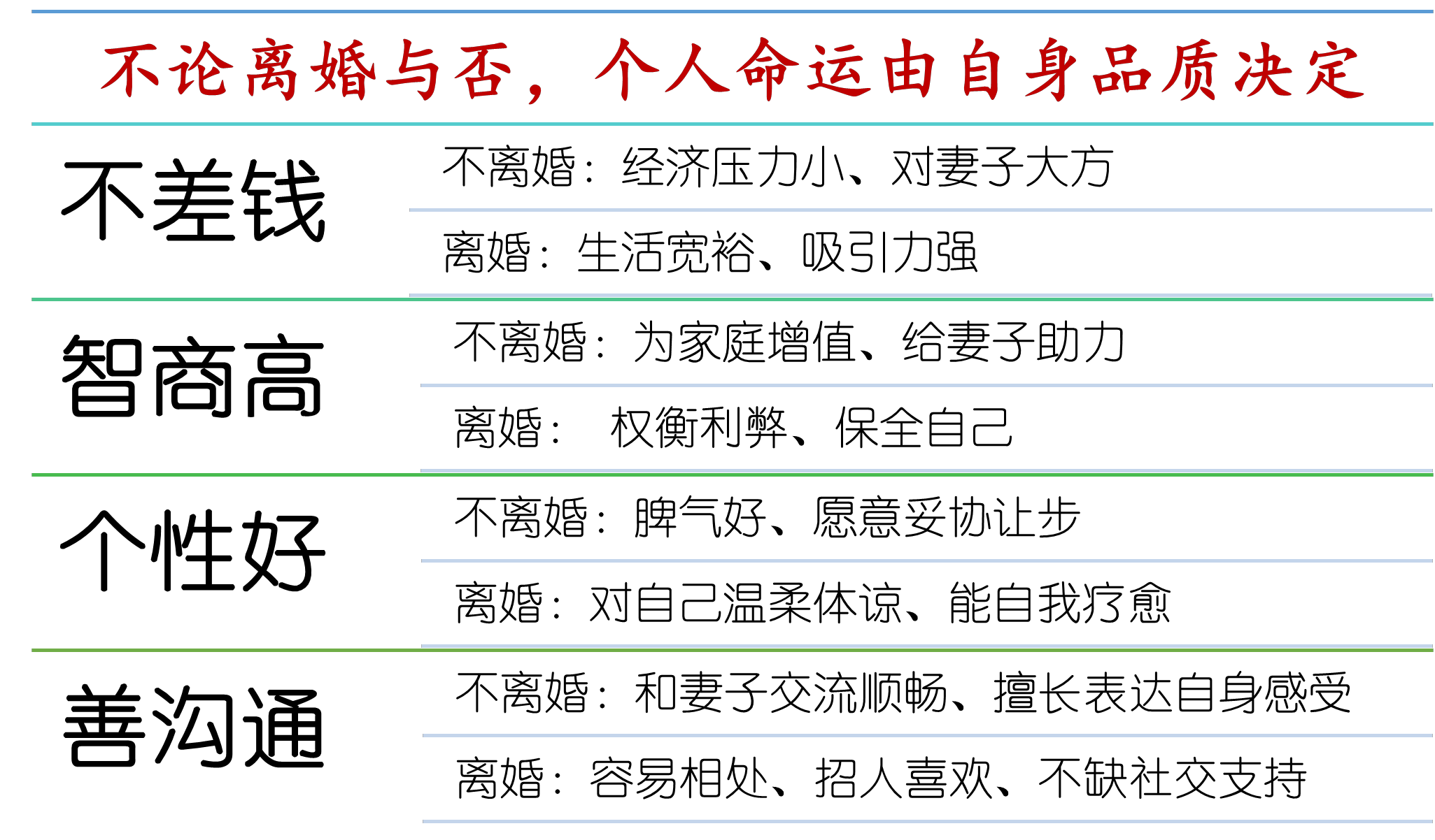 想离婚？先看看自己是否满足这几个条件