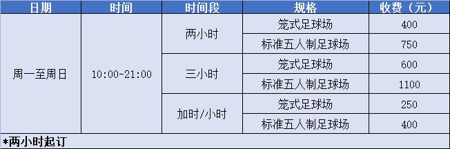 上海10月份足球比赛在哪里(宝山4处！上海这些足球场，你都去过吗？)