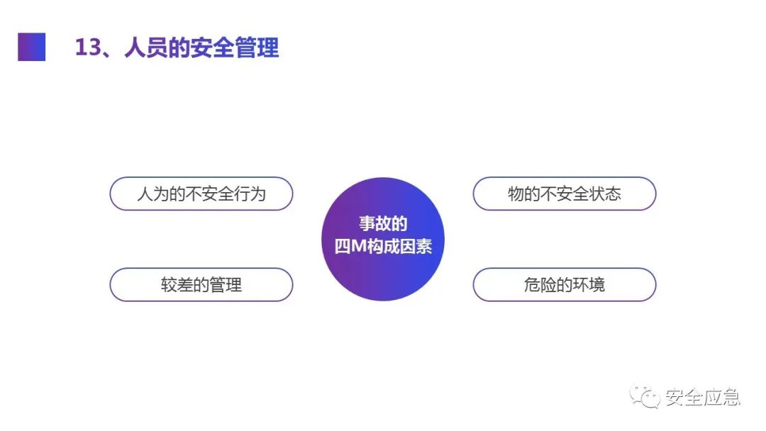 什么是三级安全教育？最全总结合集