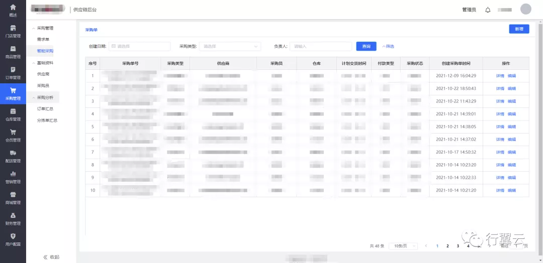 行翼云零售线上商城使用手册插图9 行翼云零售线上商城使用手册