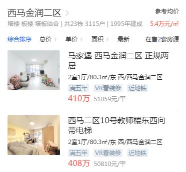 北京买房 | 总价450万左右，这些区域及小区很不错
