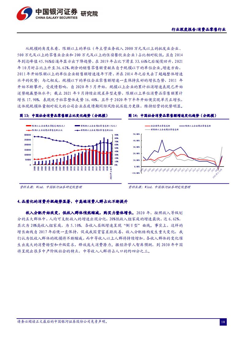 中国银河证券：消费品零售行业2022年年度策略（完整版52页）