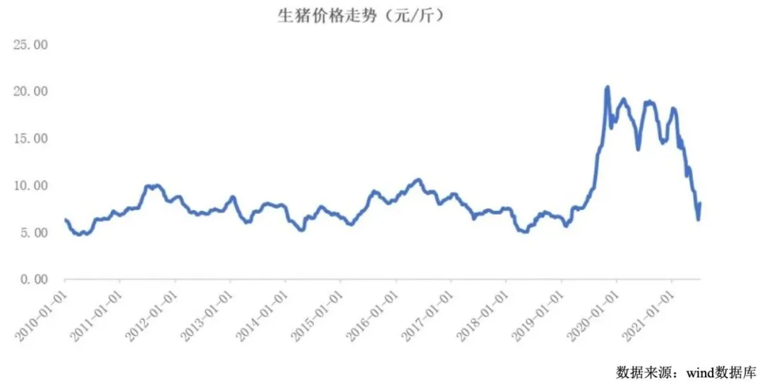 孟州信息港招聘信息（双汇）