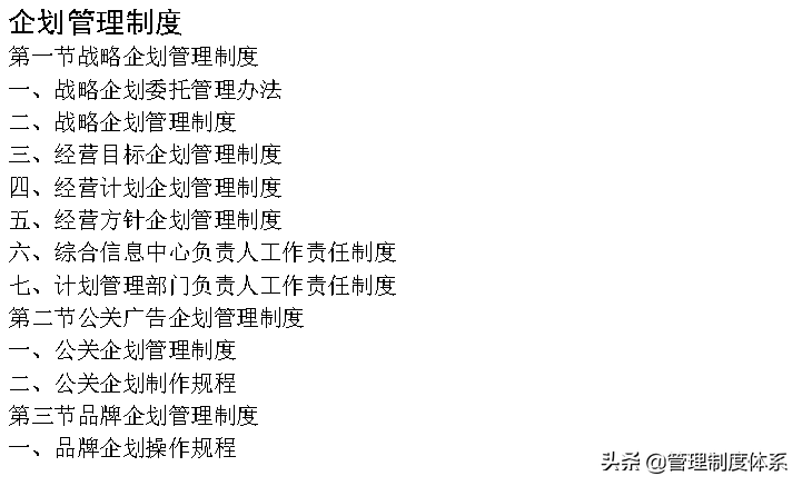 企业管理制度大全 (642页)