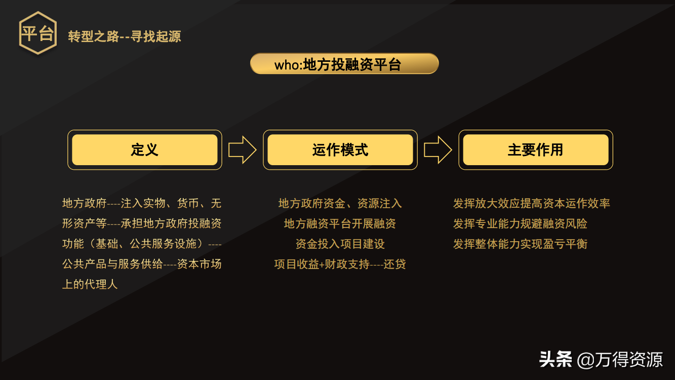 国企改革：从投融资平台到国有资本投资运营公司（地方企业转型）