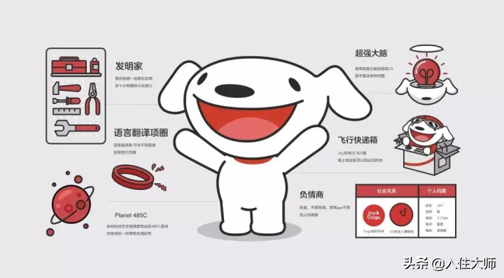 分享京东运营经验，干货满满