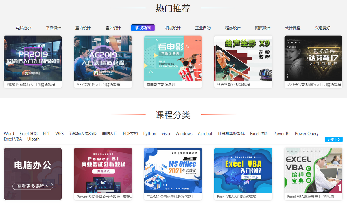 如果你面臨失業(yè)，請收好這6個網(wǎng)站，或許能成為你的救命稻草