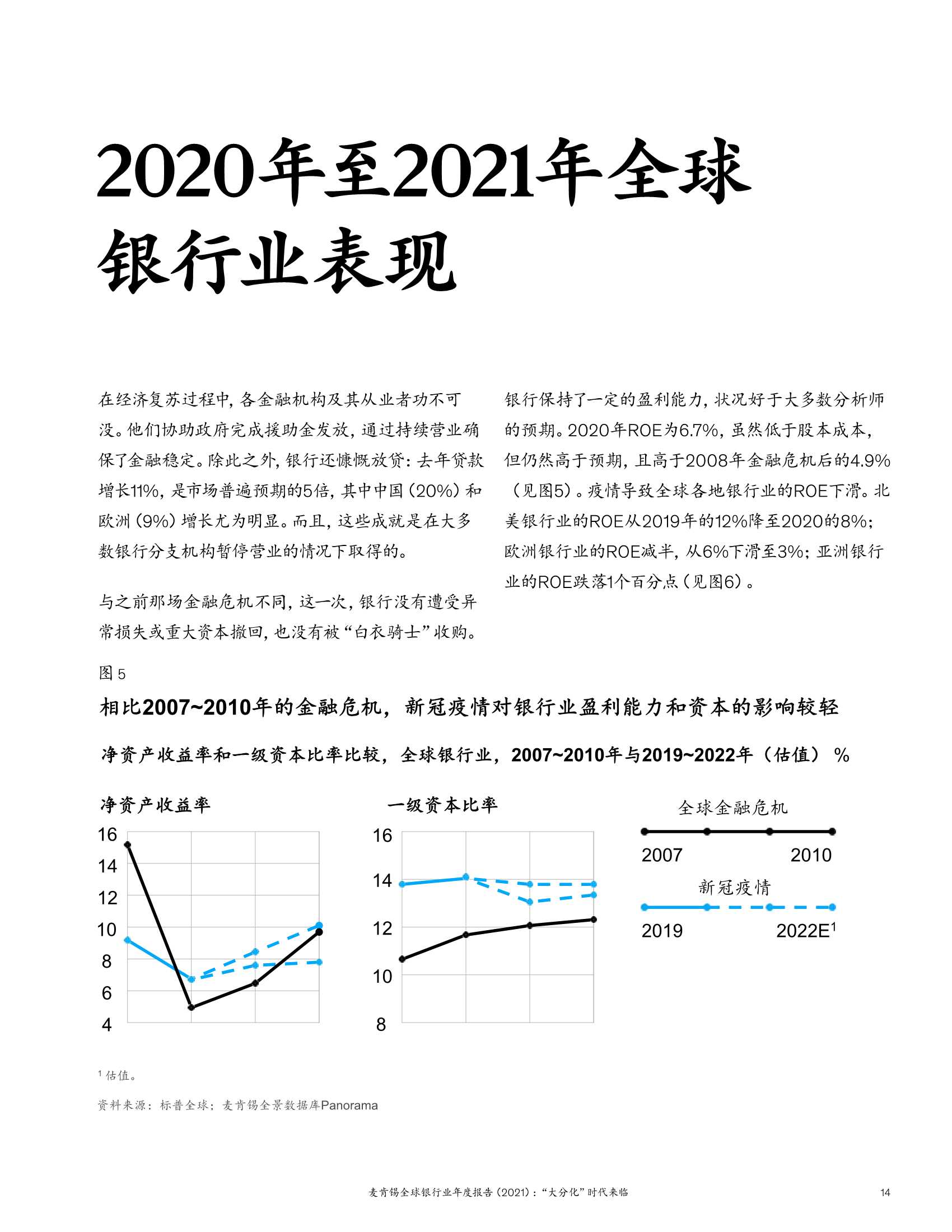 2021麦肯锡全球银行业年度报告：“大分化”时代来临