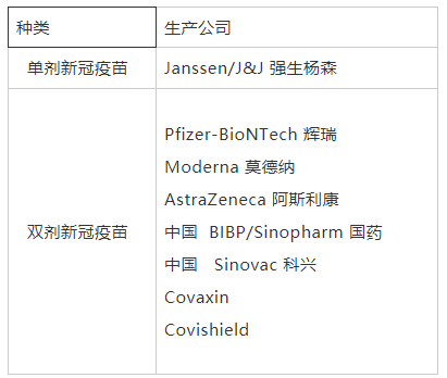 赴美攻略：12月6日后，入境美国要满足3个要求，难度再增，供参考