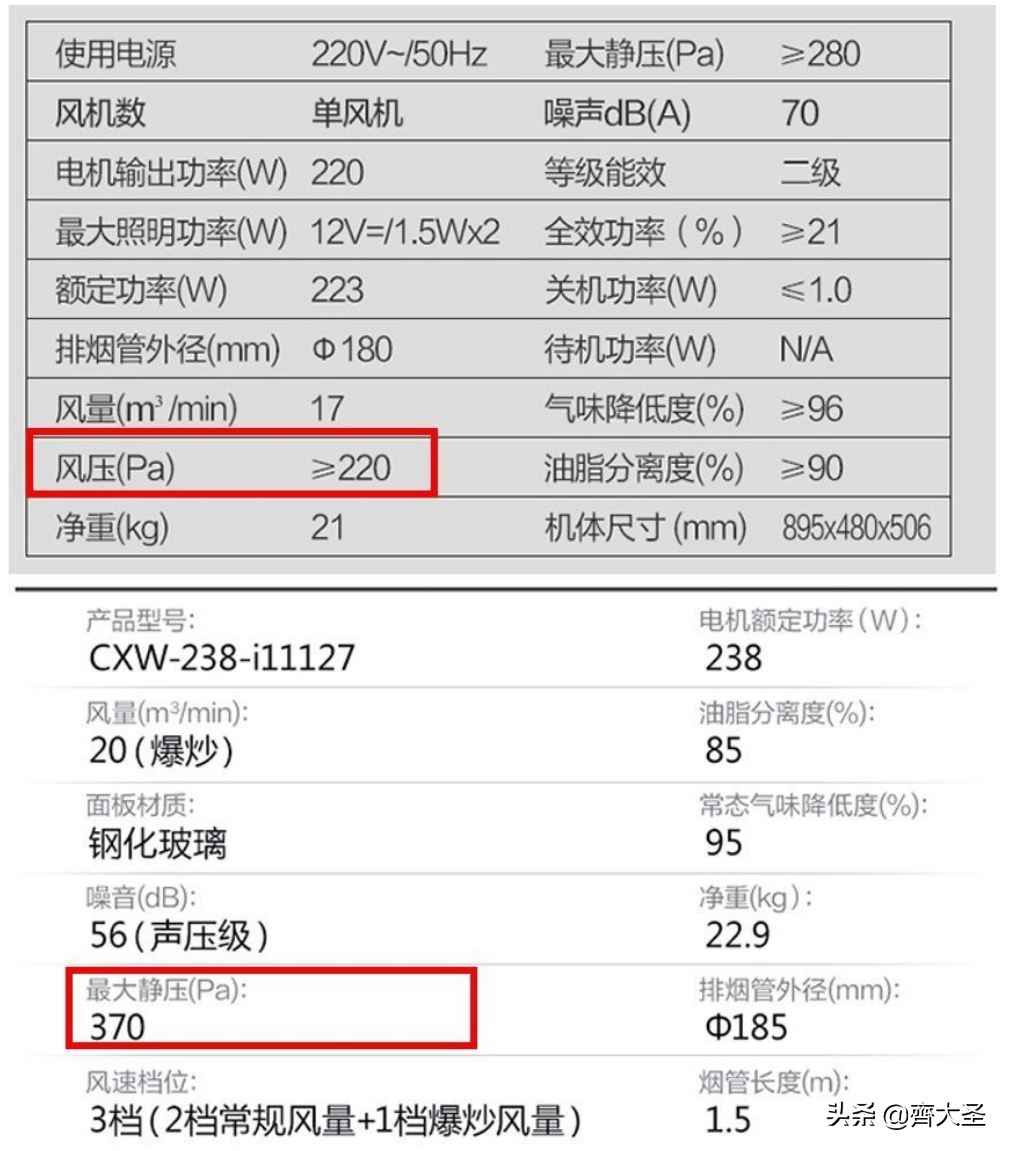 想买集成灶？看这一篇就够！新家集成灶选购安装全记录，都是干货