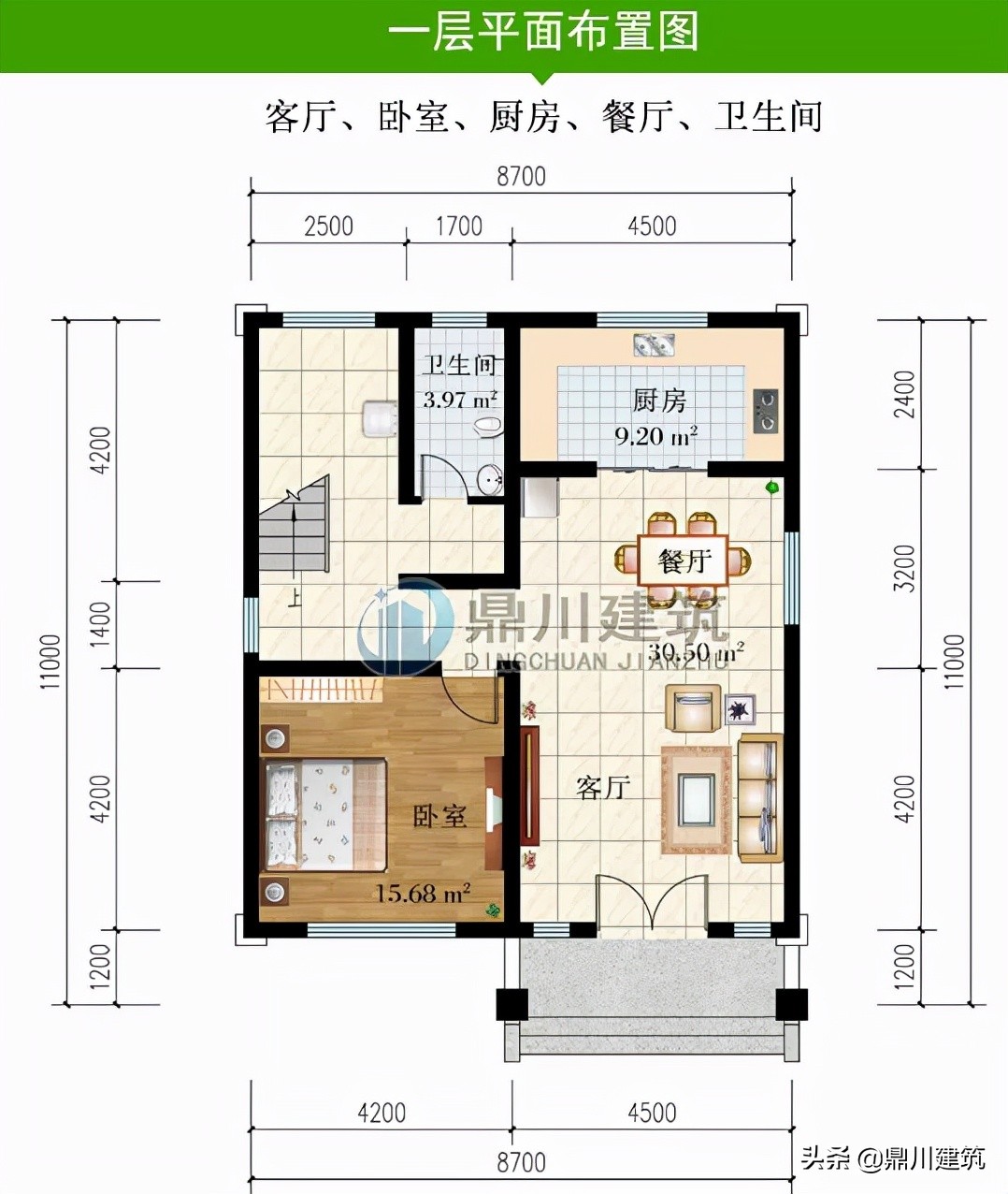 農村蓋個小別墅多少錢佔地百平二層別墅