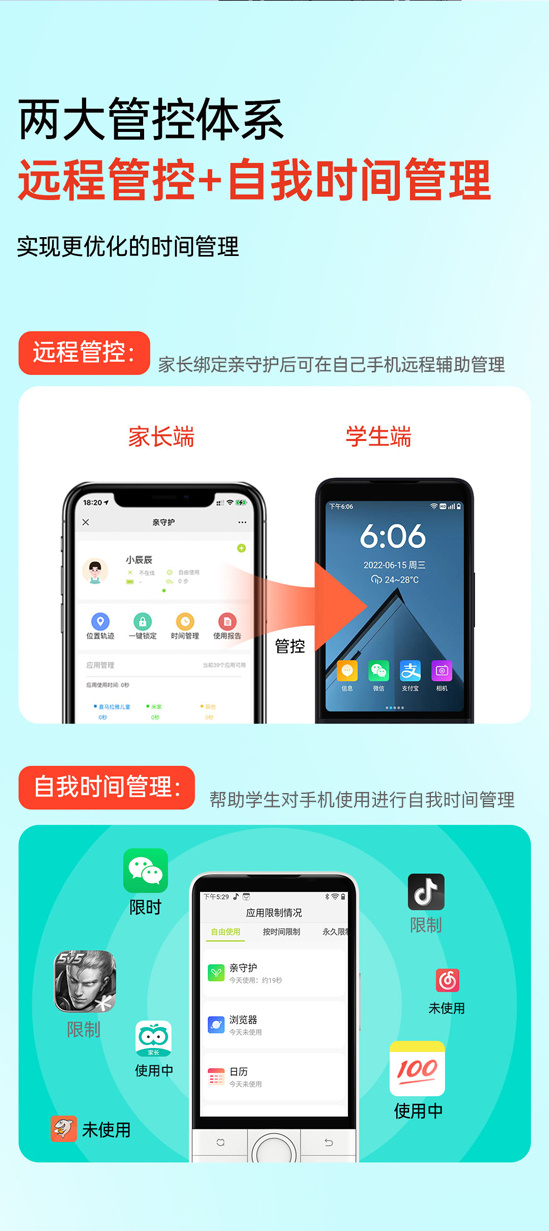 安兔兔高达22W分的功能机：多亲F22 Pro