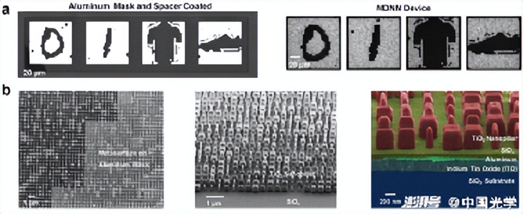 光学神经网络发展迎新节点，创建可见光下的片上多任务处理架构