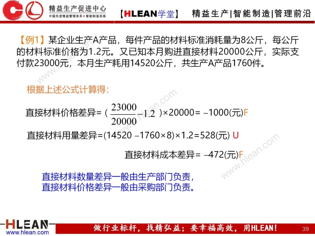 「精益学堂」成本控制原理概述