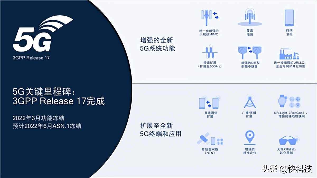 5G R17第三版标准冻结！七大特性 激动人心