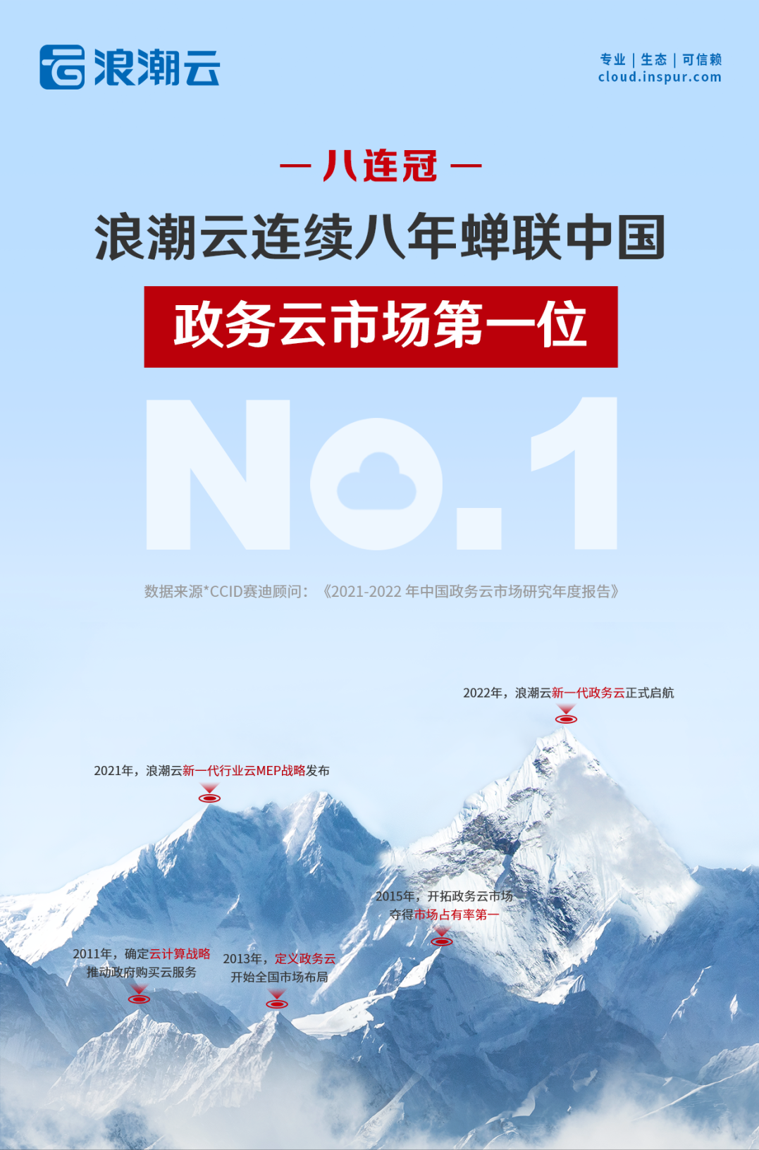 新一代政务云的“前移”与“致远”