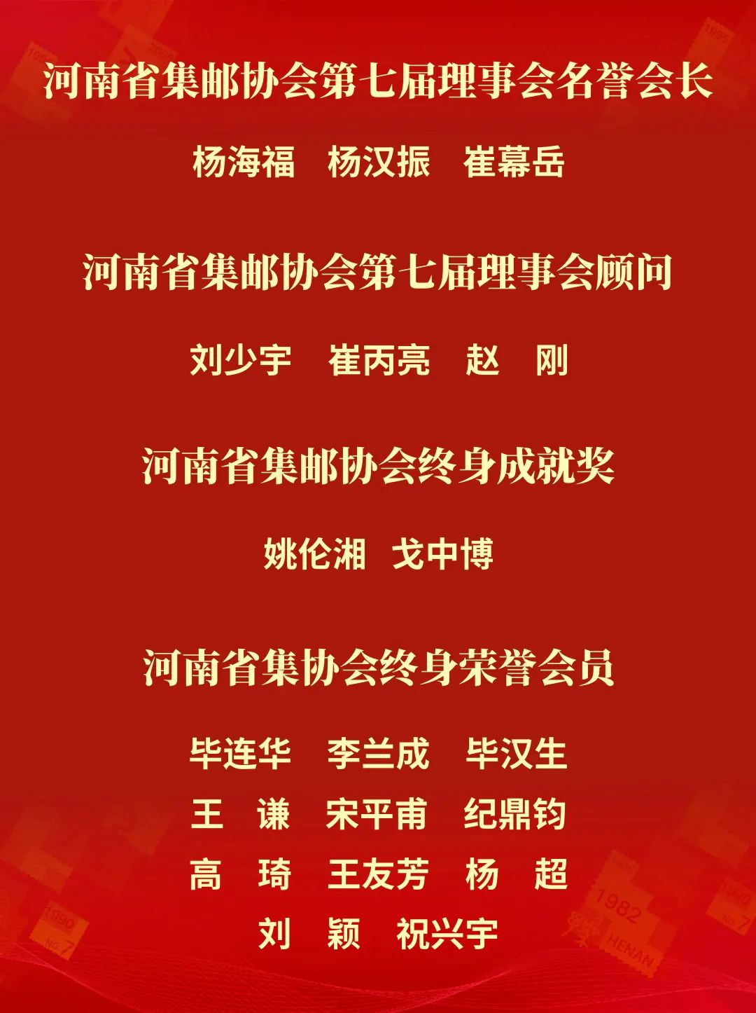 河南省集邮协会第七次代表大会在郑召开