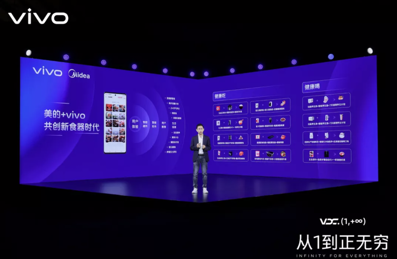 详解vivo的IoT路线：从0到1靠自己，1到无穷靠大家