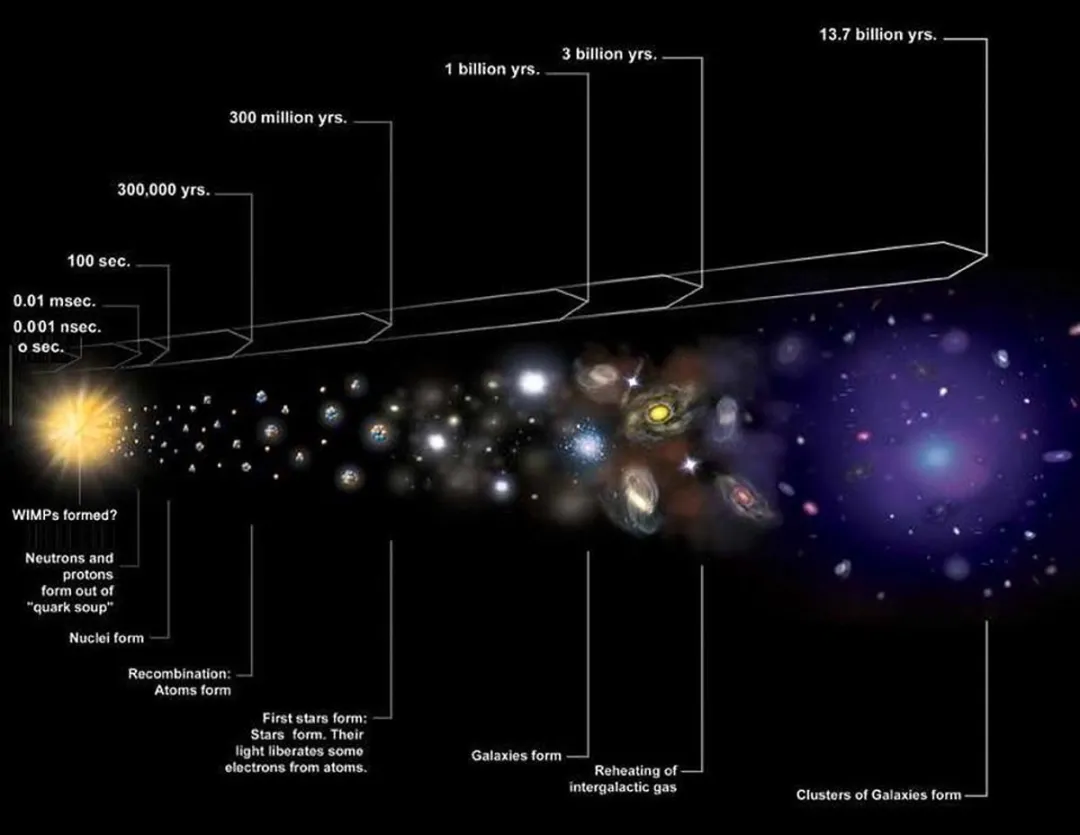 圖片來源:每日科學網7月,該中心大型強子對撞機底夸克(lhcb)實驗團隊