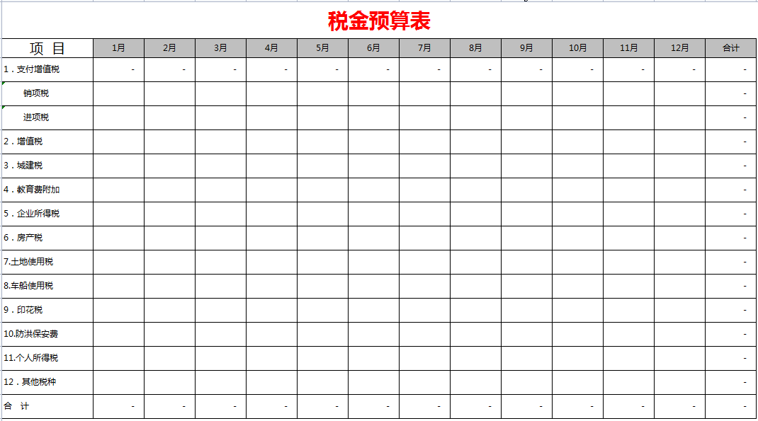 财务主管：工作后才明白财务预算有多么重要！太多人走了弯路