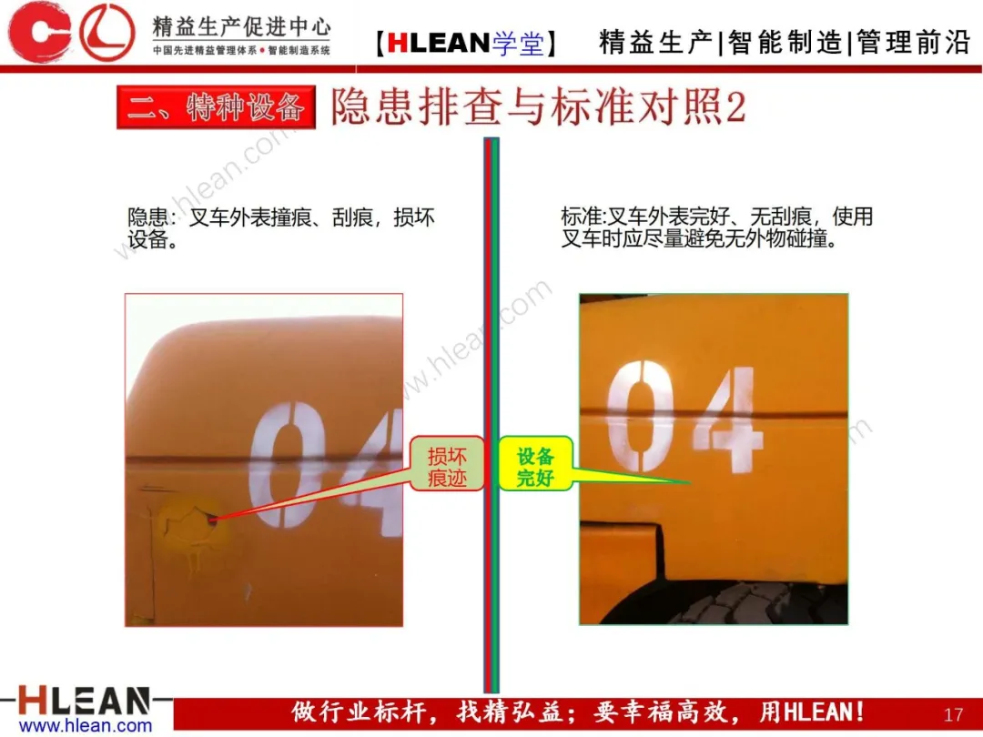 「精益学堂」现场设备隐患排查手册