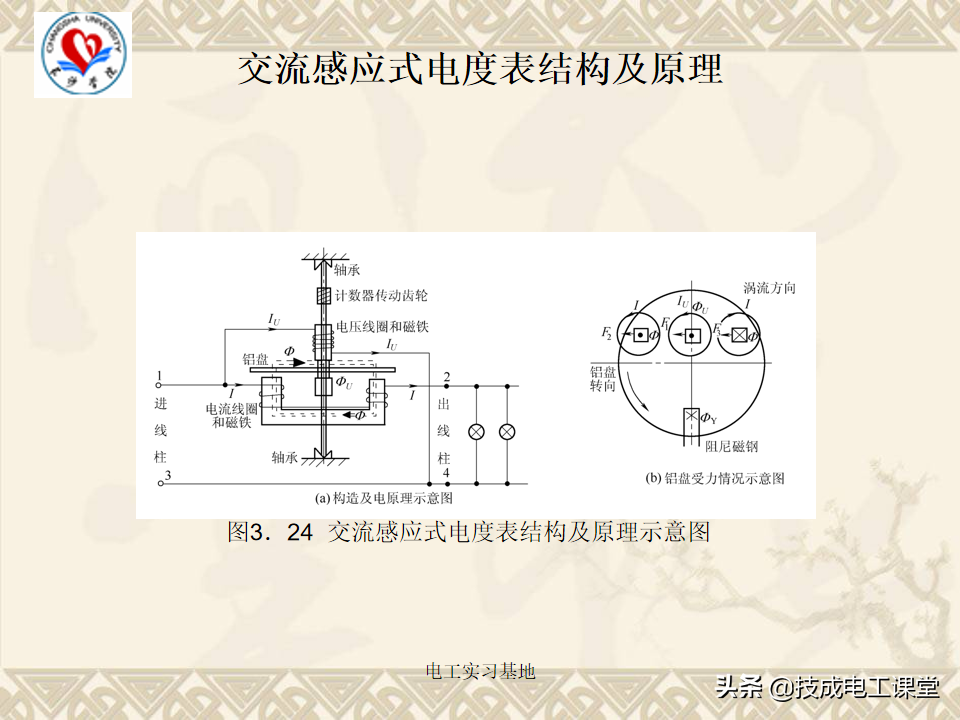 电工基础知识天天说，你还不会吗？来再看一遍