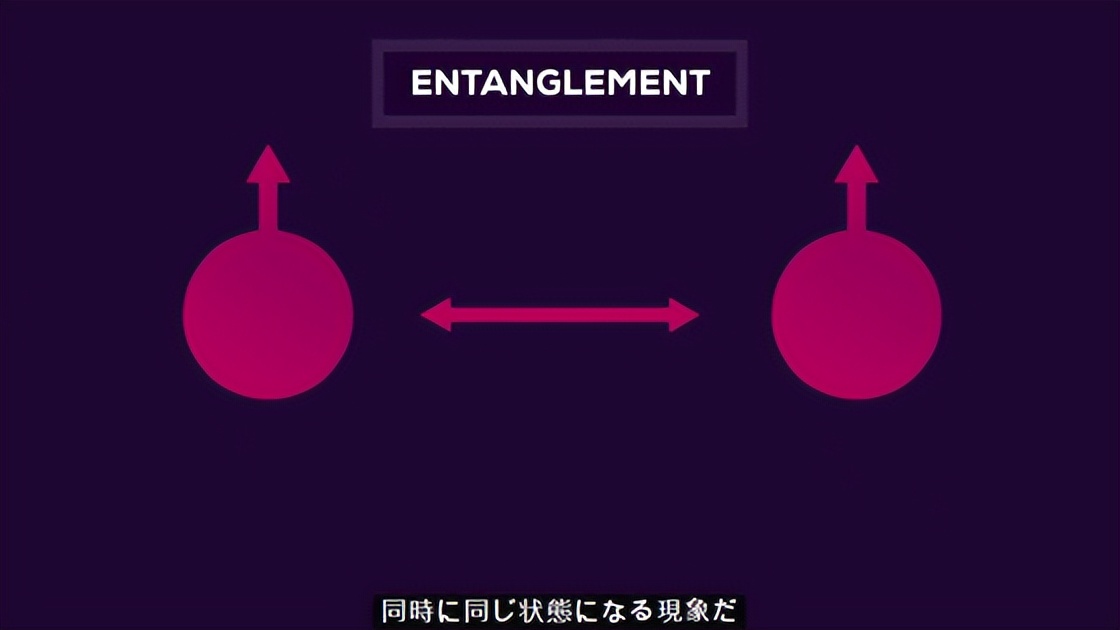 人類技術(shù)的極限——量子計算機