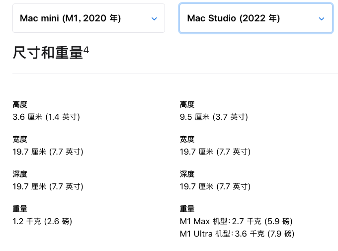 苹果发布会全汇总：最便宜 5G iPhone 不是主角，M1 Ultra 傲视一切