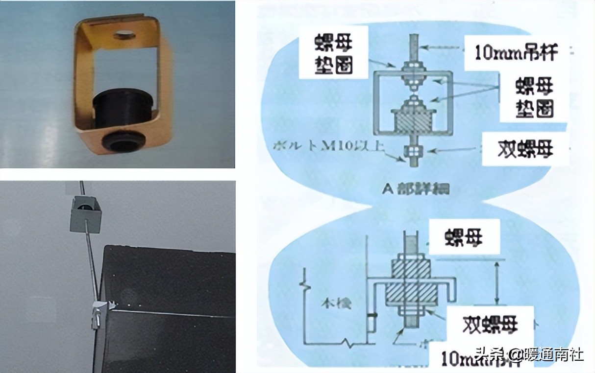 变频多联空调系统的安装