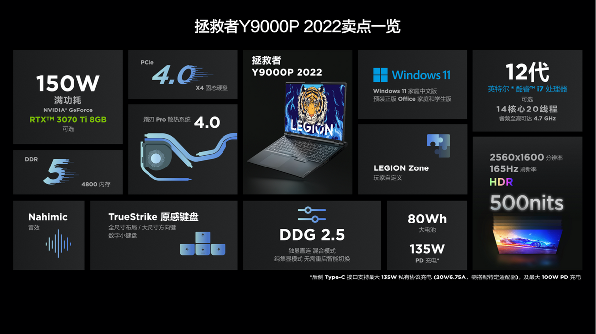 6799元起！联想拯救者游戏本2022正式发布