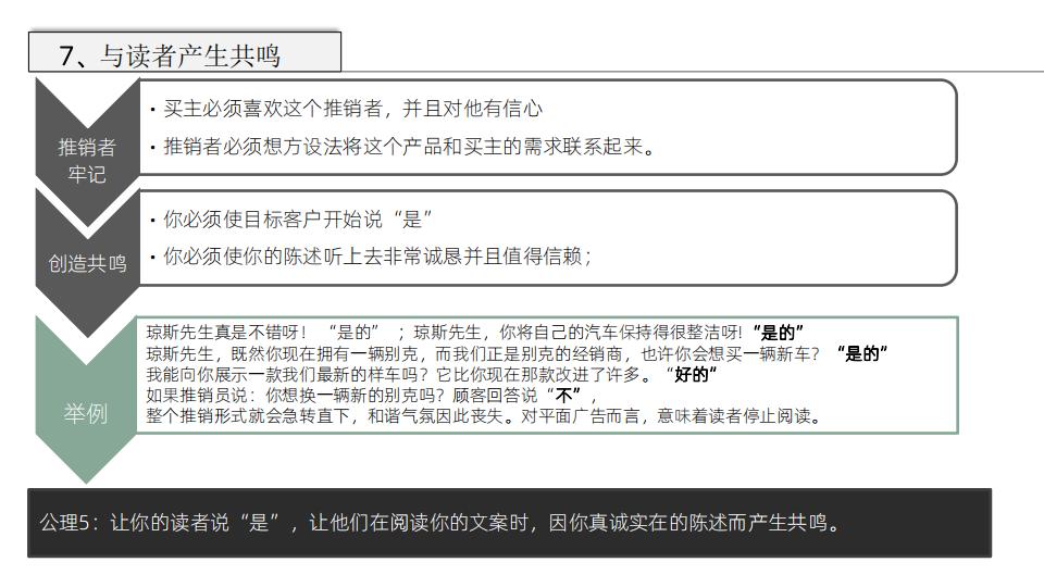 美国顶级文案撰稿人著作《文案训练手册》读书笔记，52页完整版