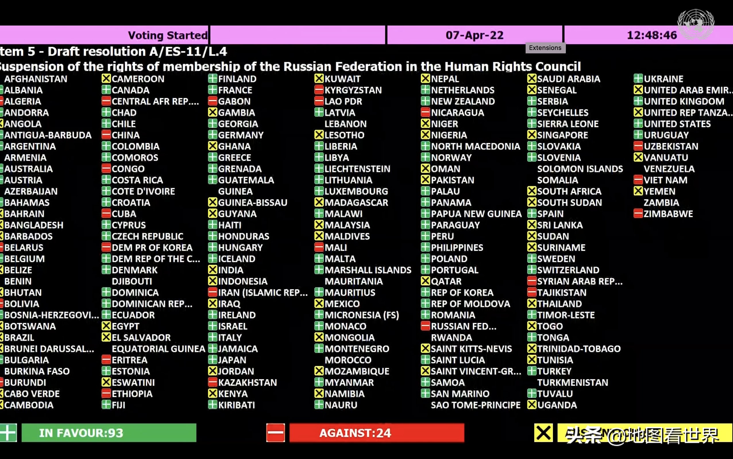 国家趣谈22：联合国人权理事会是什么机构？有哪些成员国？