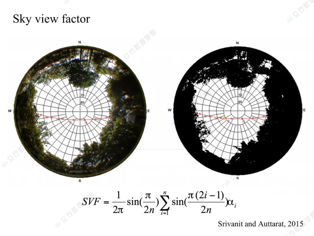 「免费直播」基于街景的城市环境分析
