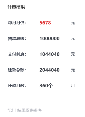 100万房贷，贷30年，月供多少钱？