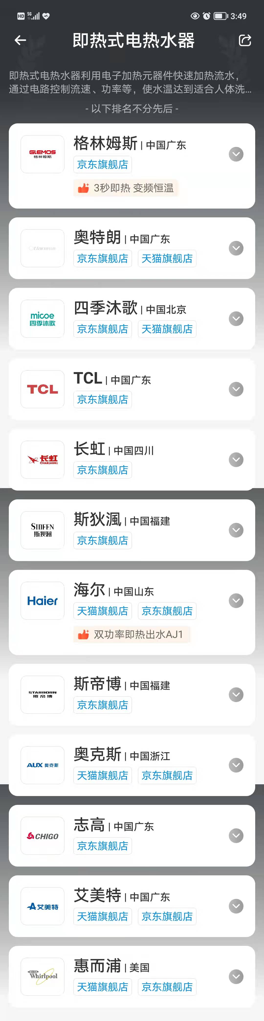 即熱式電熱水器選擇——品牌篇