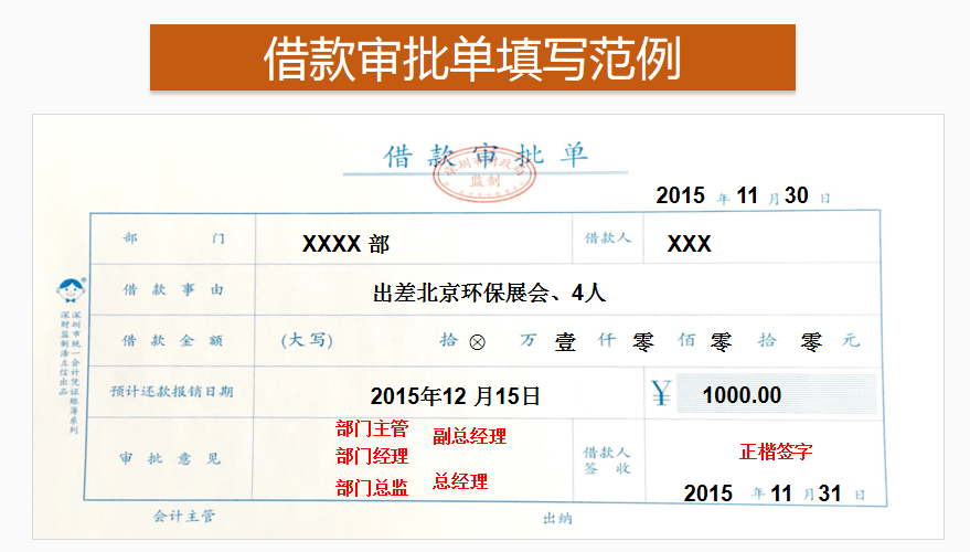 会计人员速阅：企业财务报销PPT模板，建议收藏
